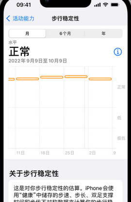 丁青iPhone手机维修如何在iPhone开启'步行稳定性通知'