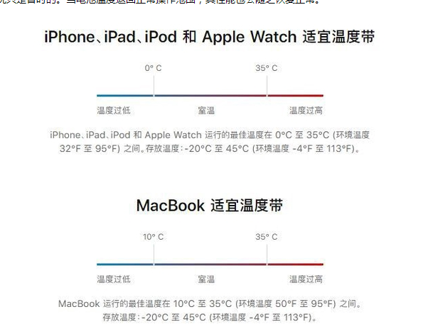 丁青苹果13维修分享iPhone 13耗电越来越快怎么办 