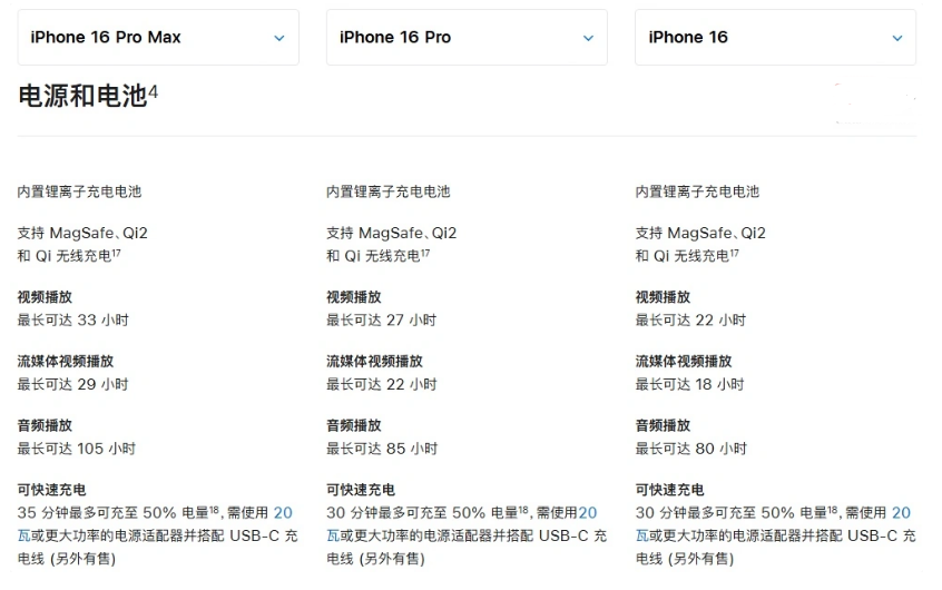 丁青苹果手机维修分享 iPhone 16 目前实测充电峰值功率不超过 39W 