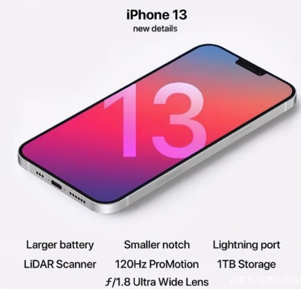 丁青苹果手机维修分享iPhone 13起售价多少钱 