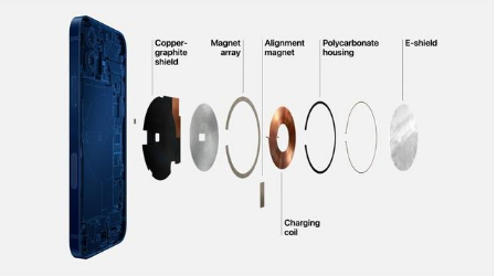 丁青苹果手机维修分享iPhone 12真的会威胁身体健康吗 